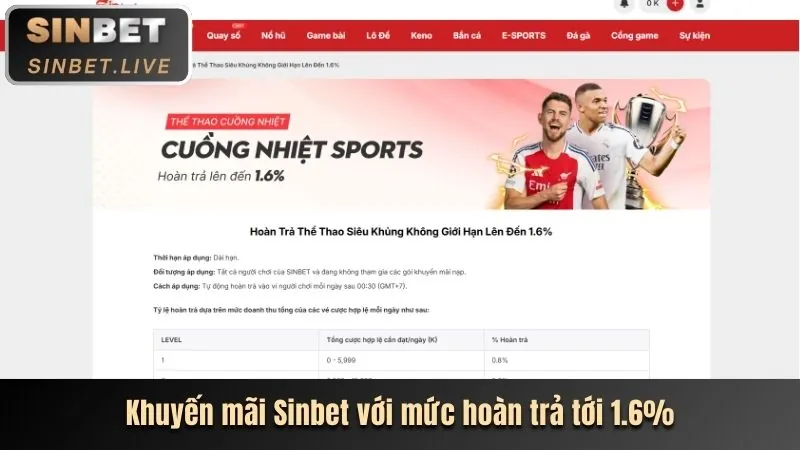 Thưởng Nạp Lần Đầu Thể Thao & Casino Trực Tuyến nex88
